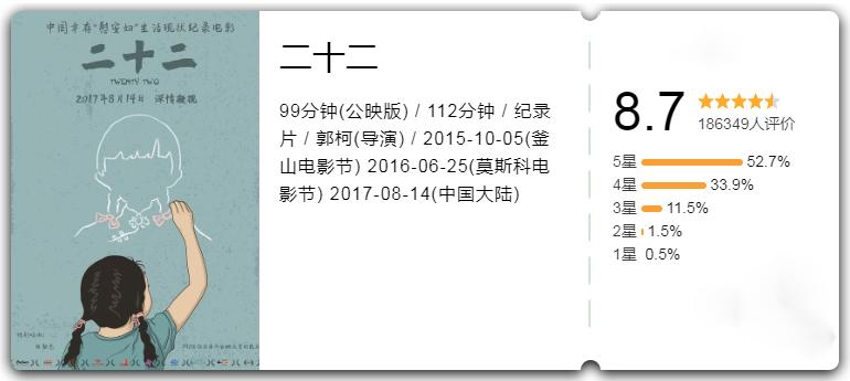 值得重温的十大冷门佳片1995年篇,近十年十部公认最好看的电影