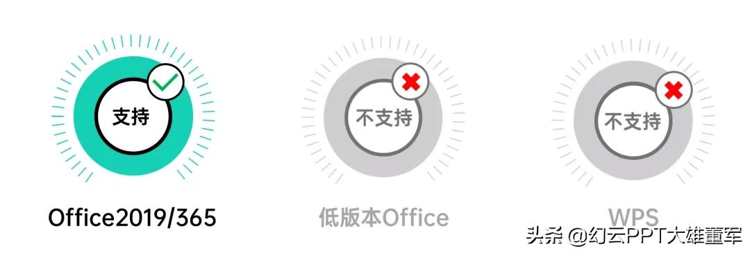 ppt使用3d功能来介绍自己,ppt插入3d功能不能用