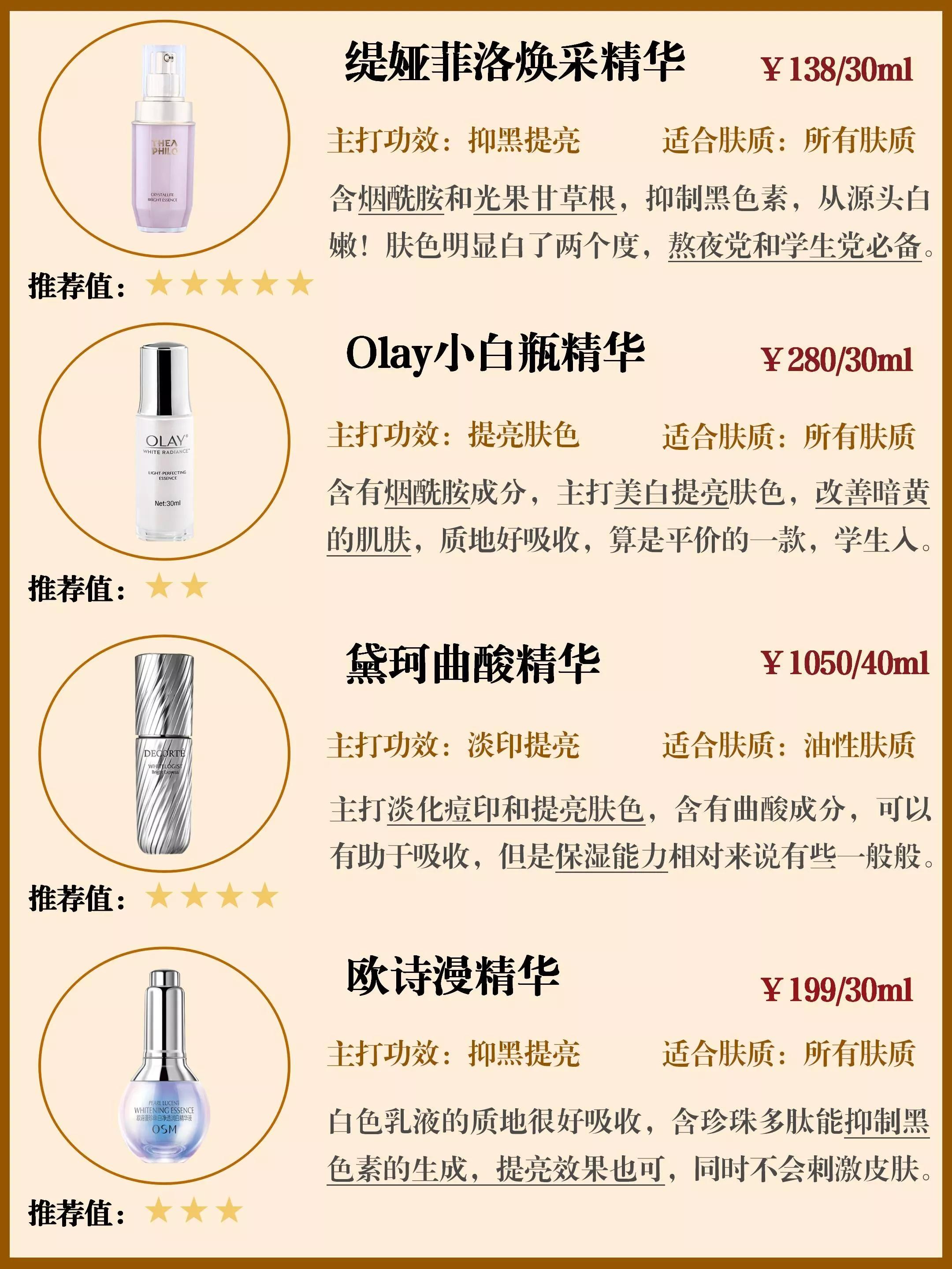 混合性肌肤适用哪款精华,混合性肤质什么牌子精华好用