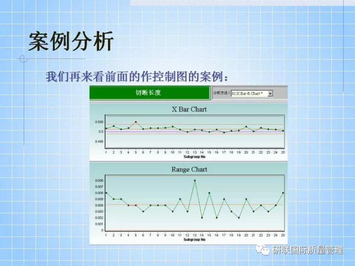 不懂ppt还敢做项目,不懂pr也可以学习ae制作吗