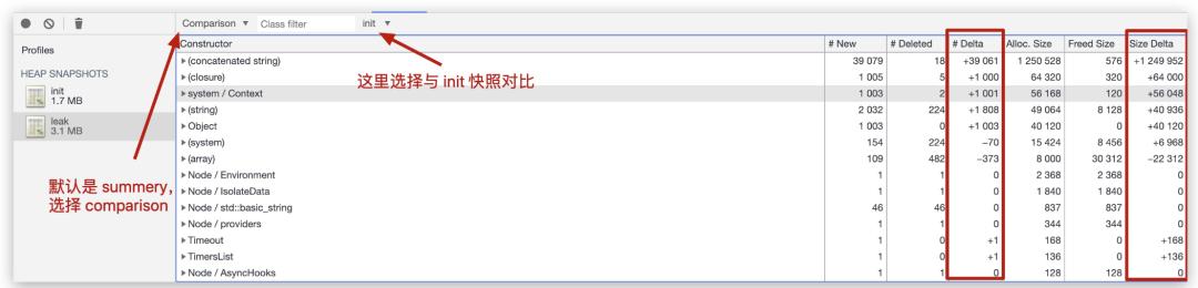 内存泄漏导致nodejs崩溃,nodejs内存泄漏