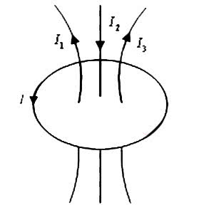麦克斯韦方程组最伟大的公式,麦克斯韦方程组通俗讲解