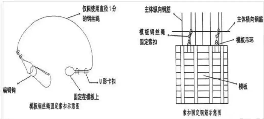 施工现场管理的思路与技巧,浅谈施工现场管理技巧