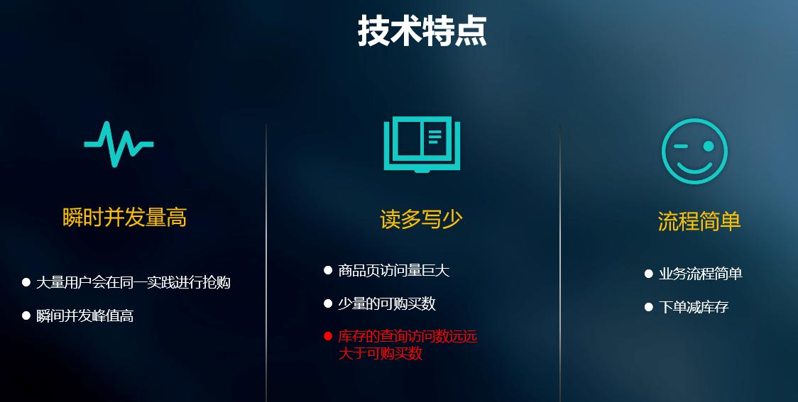 秒杀商品怎样才能秒杀到,秒杀商品是怎么操作的