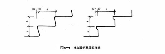 室外消防楼梯设计规范,室内设计楼梯材质