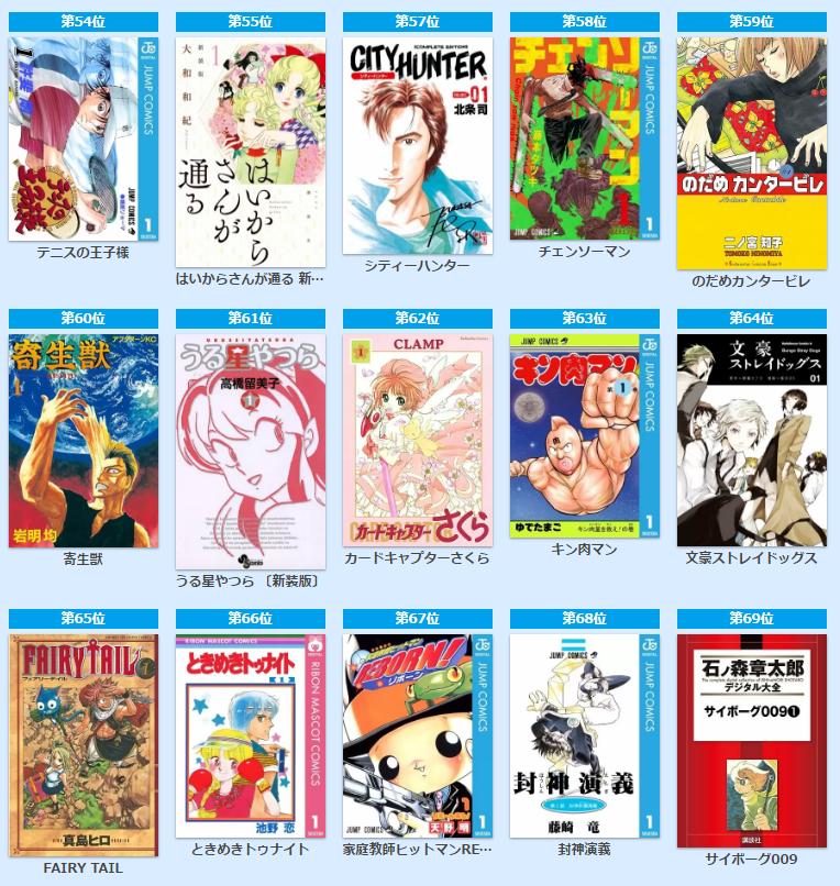 灌篮高手漫画从哪可以看,灌篮高手足球小将照进现实