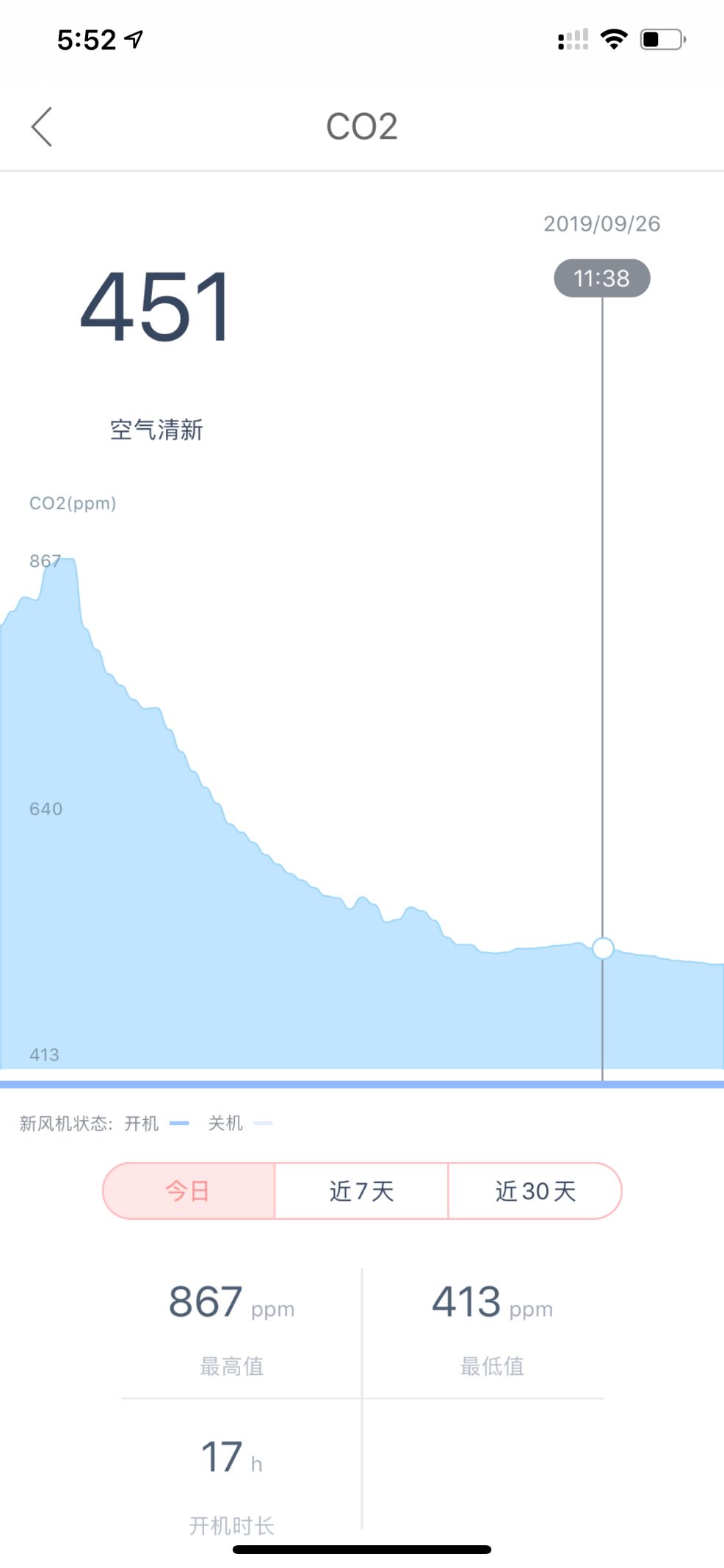 家用壁挂式新风机安装示意图,壁挂式新风机工作原理安装示意图