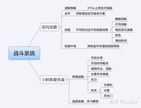 回顾中国30年电子游戏史,从古至今游戏的发展及变迁