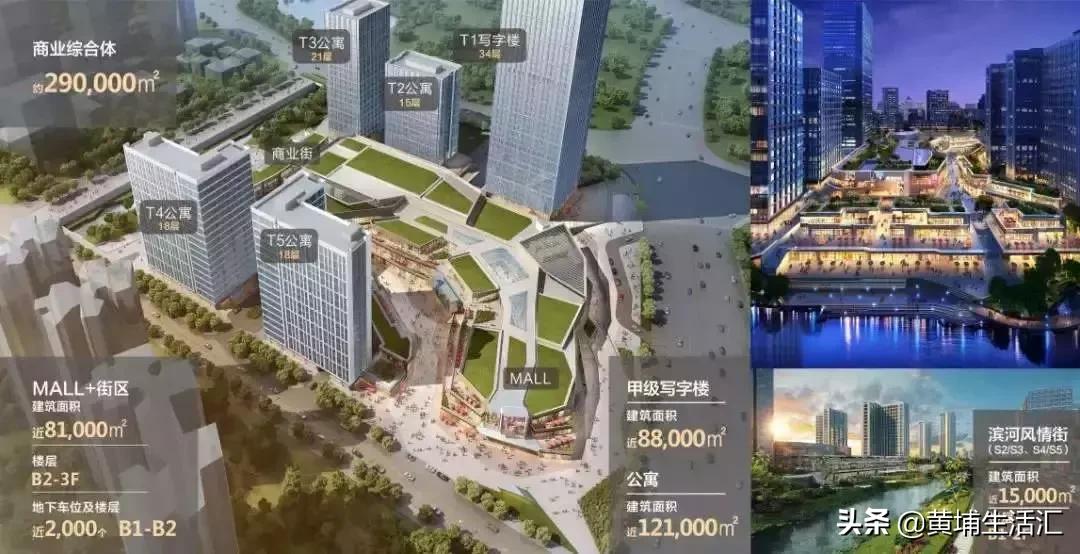 广州黄埔龙湖双珑原著房价是多少,广州黄埔知识城招商雍景湾房价