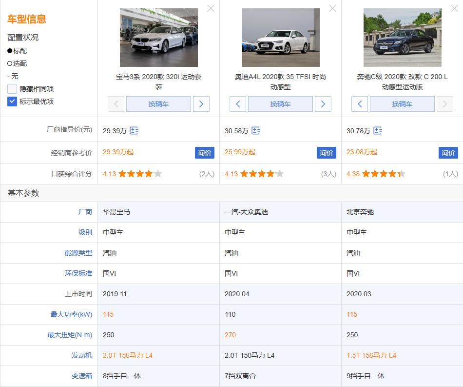 低调有内涵的豪车有哪些,推荐一款高端大气的百万豪车