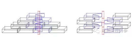 砖砌体包管清单描述,砌体墙包管