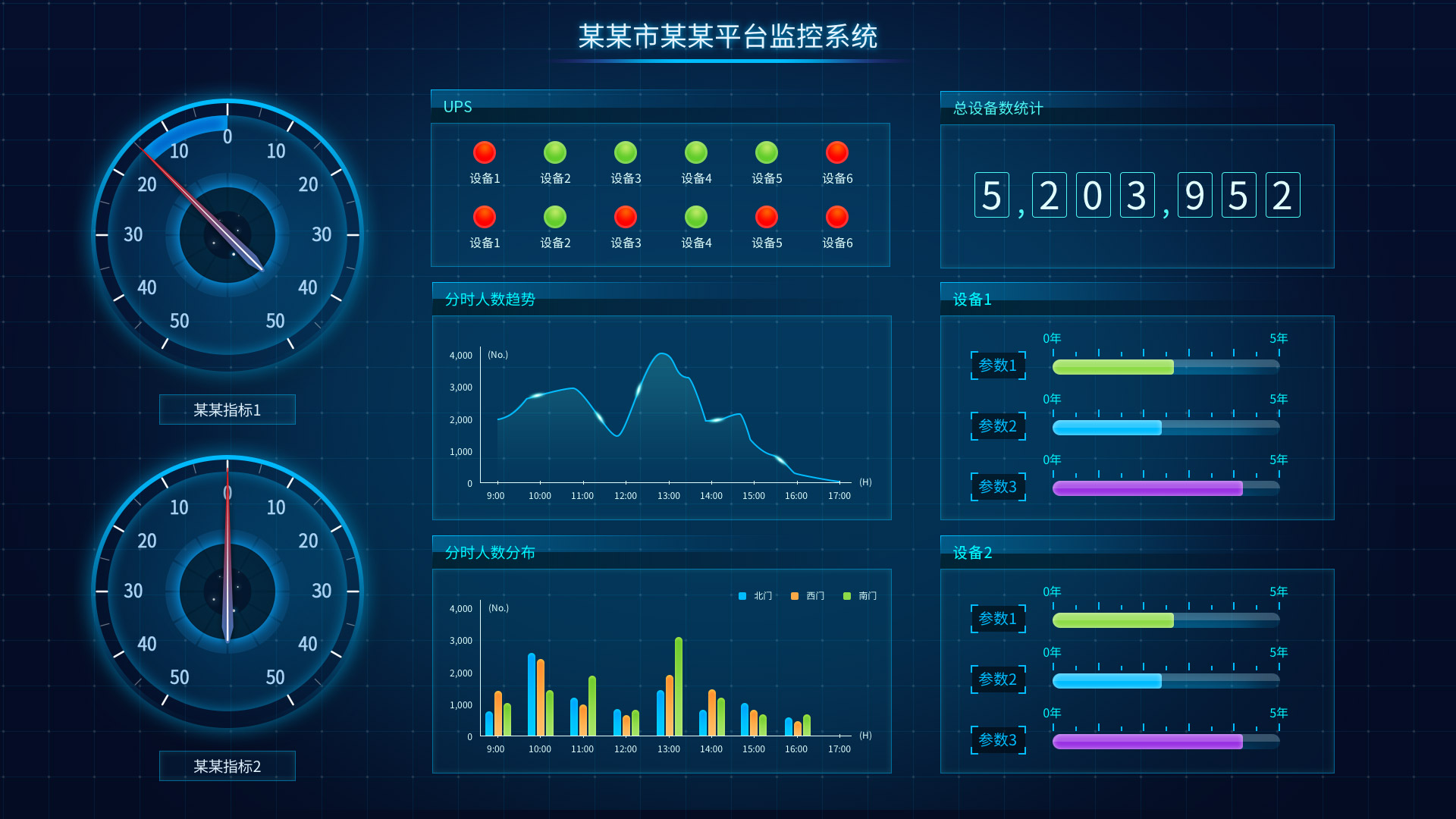 ui如何做出炫酷的数据可视化大屏,ui如何设计数据可视化