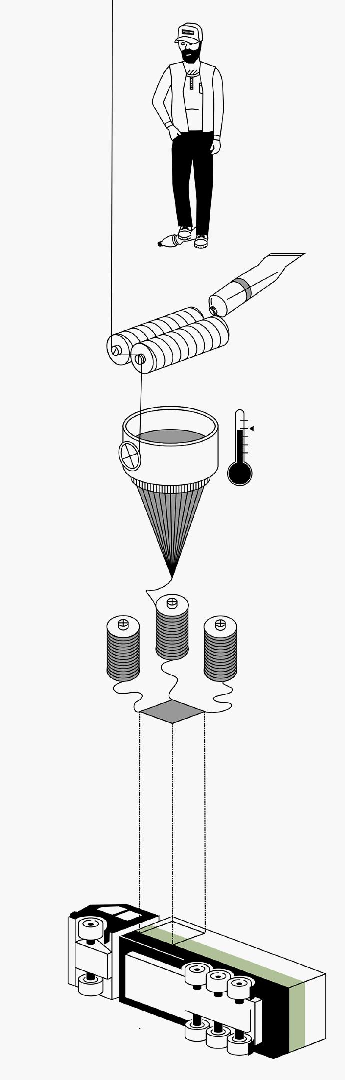 好物之走进瑞士丨Freitag：一块破布的逆袭，从废品站走出的潮牌