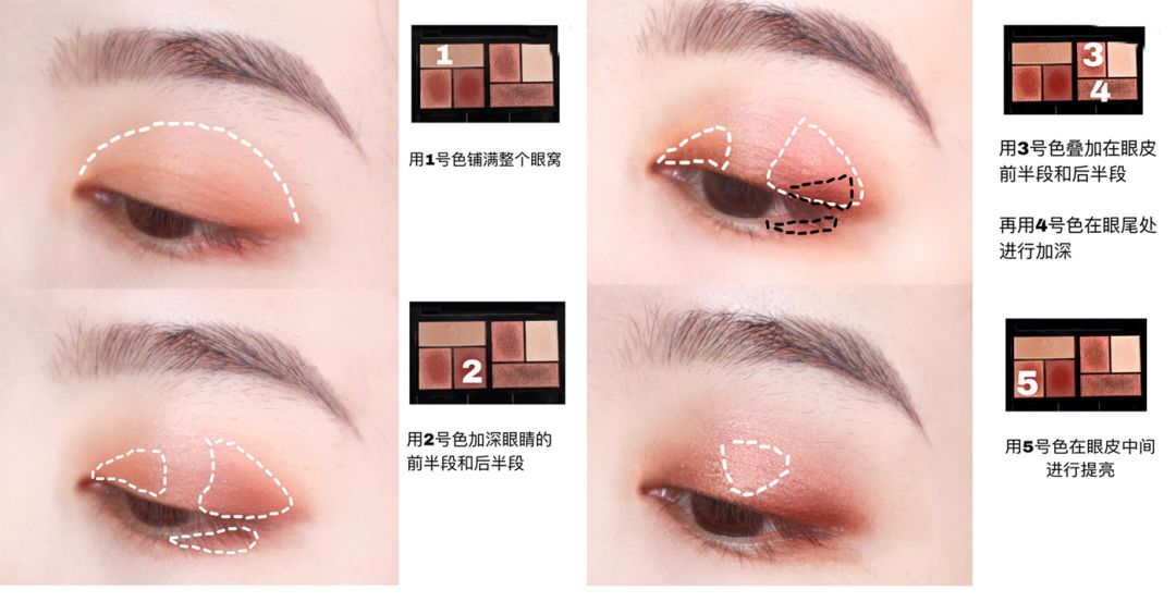 突然发现买的护肤品都是假货,这些假货化妆品你中招了么