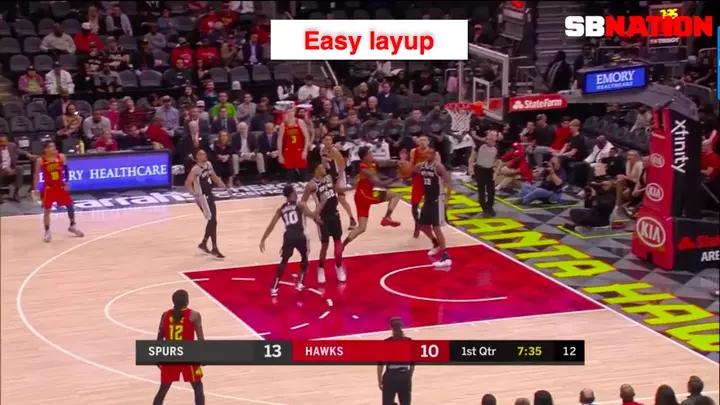 特雷杨的运球,特雷杨的控球