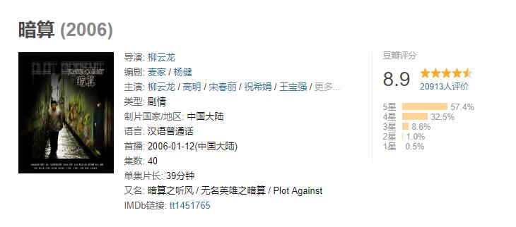 豆瓣评分高的国产谍战剧,豆瓣评分9.5分以上的电视剧谍战剧