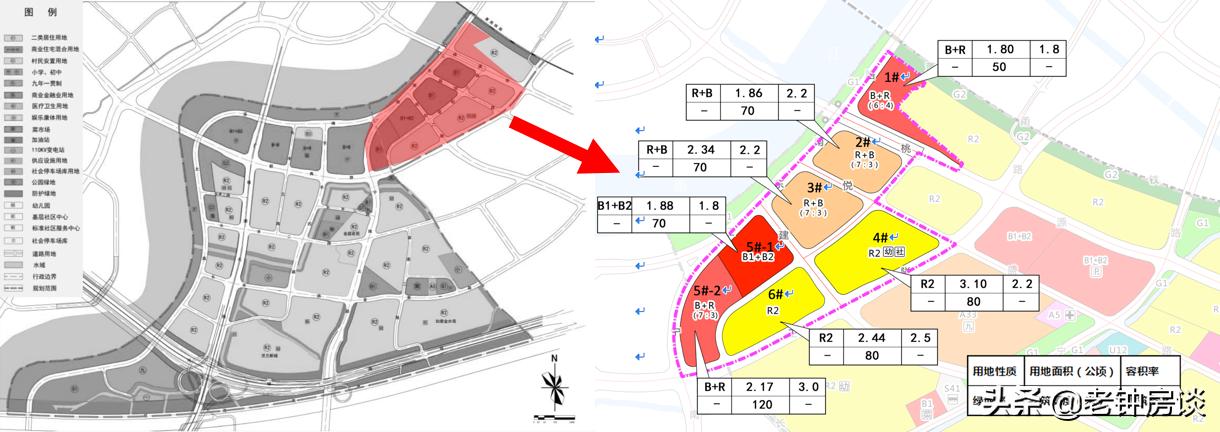 一流价格，二等学区，轨交空白，宁波中心区这个板块值得买吗？