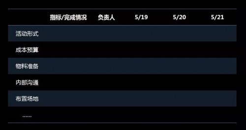 关爱通员工福利该如何使用,关爱员工活动策划