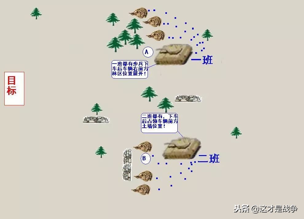 战场上不可轻敌,战场上绝对不能心慈手软