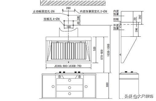 定制家具的尺寸需要精确到毫米吗,家具尺寸怎么选比较好看
