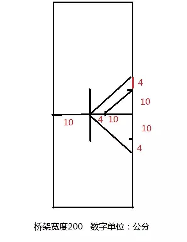 桥架制作教程零基础,桥架90度制作最简单方法