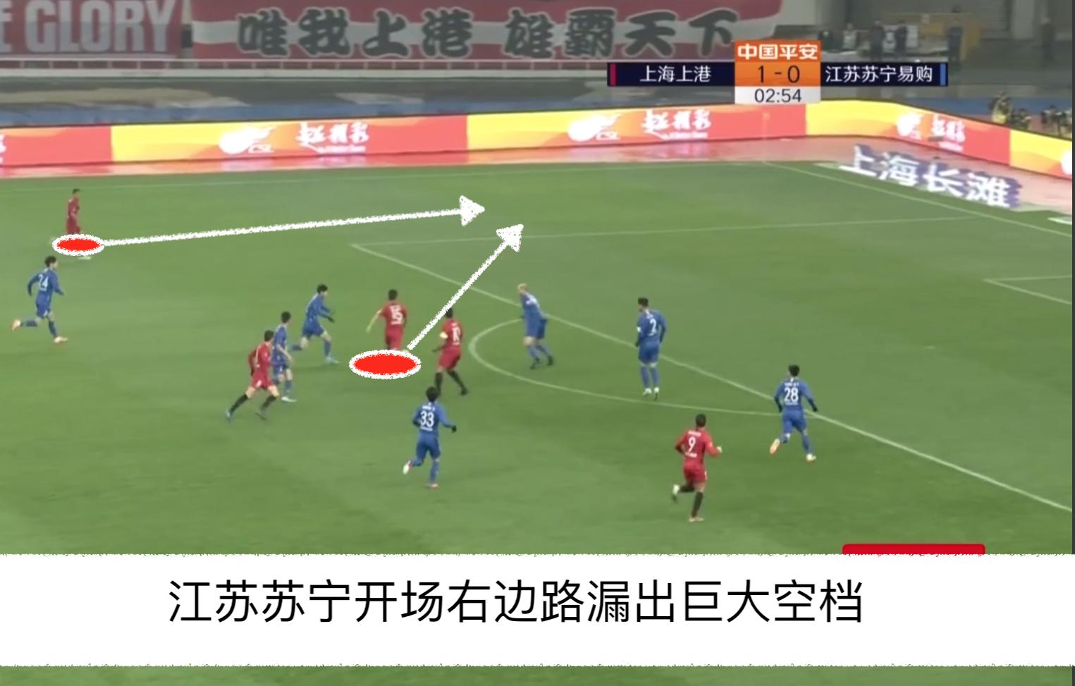 上港三线作战,上港三线作战博阿斯