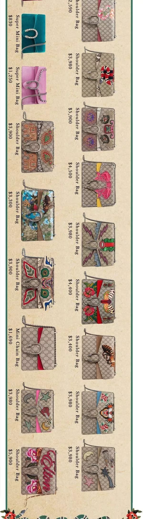 gucci十大必买经典大气包尺寸,gucci经典包包第一名