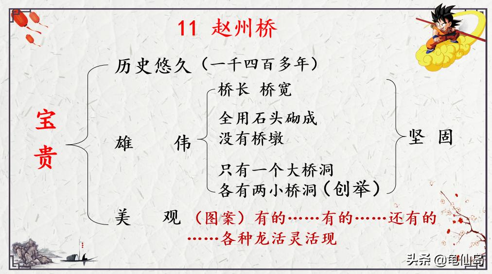 部编版语文三年级单元复习课,三年级语文学习方法和技巧部编版