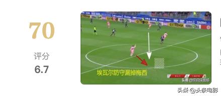 什么影评比较好,哪种电影影评易获奖