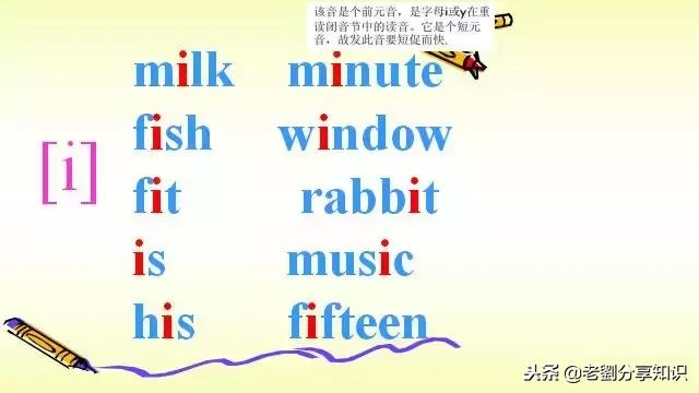 小学英语音标教学课件,音标课件ppt