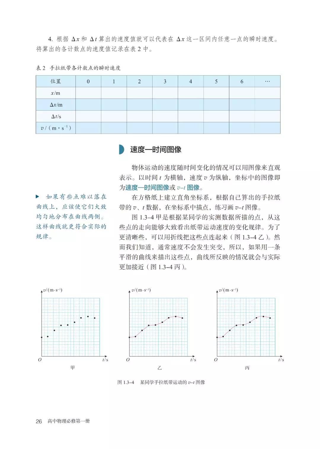 2020高中物理必修一教材电子版,高中物理人教版必修三老版教材