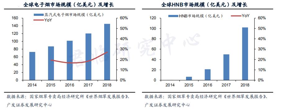 被错杀的*子烟电**