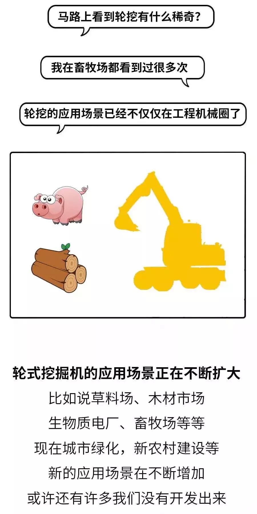 轮挖为什么会晃,挖机打不着火是什么原因