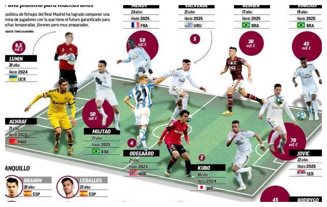 平趟皇萨的尼日利亚新“奥科查”，能否转投英伦开辟足坛新天地？