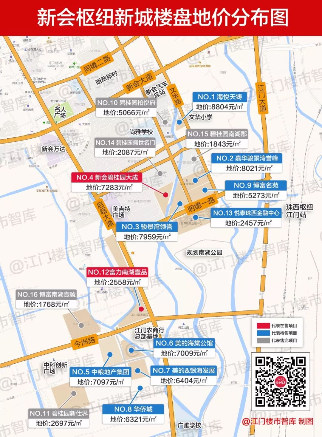 新会西甲村三旧改造,新会别墅加建改建