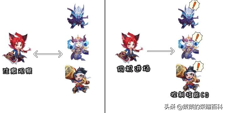 王者荣耀中百里玄策的连招技巧,王者荣耀百里玄策钩人技巧