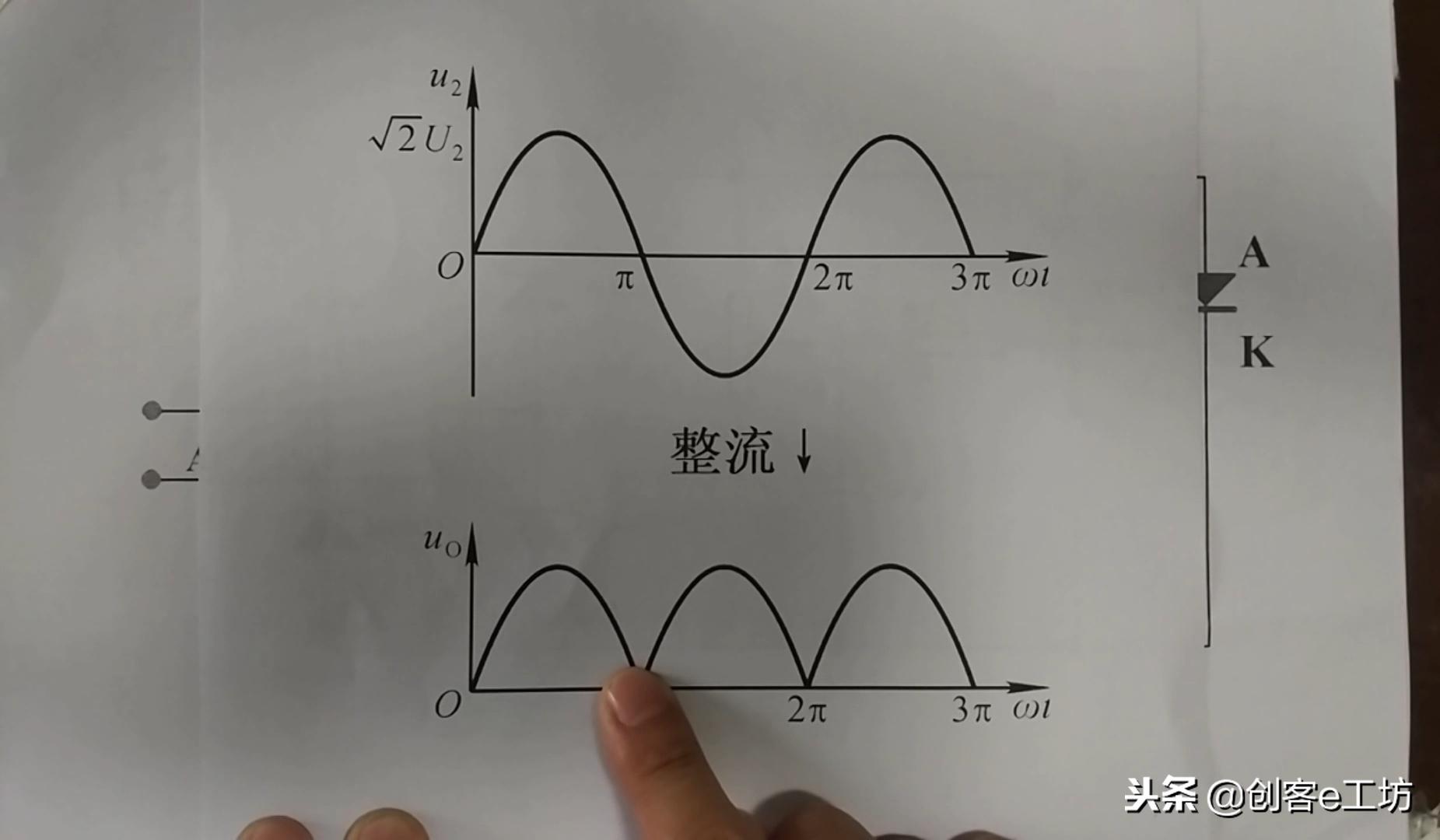 零基础学习电子电路，用单向可控硅设计制作一个调光电路，实用！