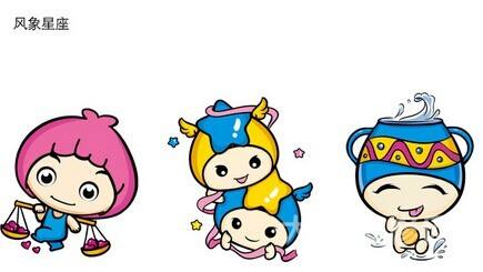 怎样知道自己是什么上升星座,为什么有人不知道自己是什么星座