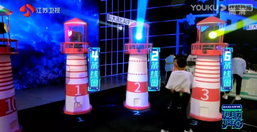 男孩，好动？恭喜你，是好事