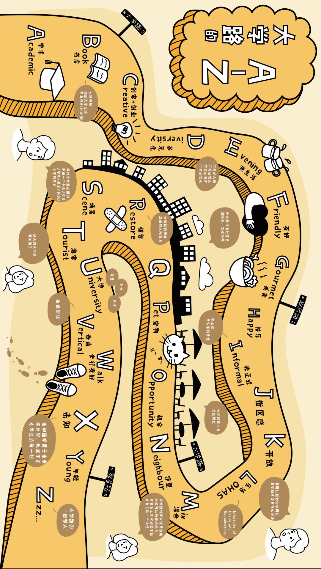 上海最有创意的街区,上海最有风情街