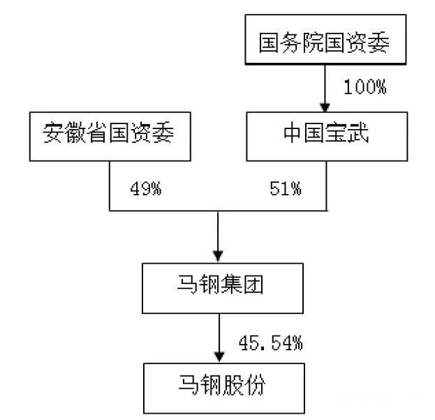 买断工龄案例,买断工龄的现状