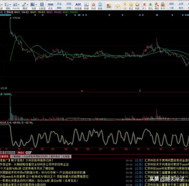 散户和机构买入股票的区别,散户炒股和机构有什么区别
