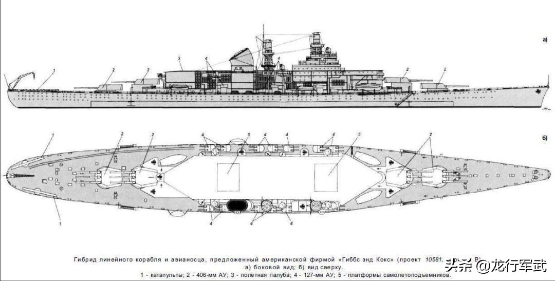 赌上“苏联”之名，美苏“纸上”战列舰大比拼，到底谁才更胜一筹