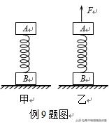 高中物理可视化模型,高中物理力学模型最全