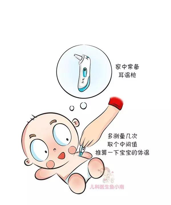 小孩发烧多少度吃退烧药合适,多少度发烧吃退烧药