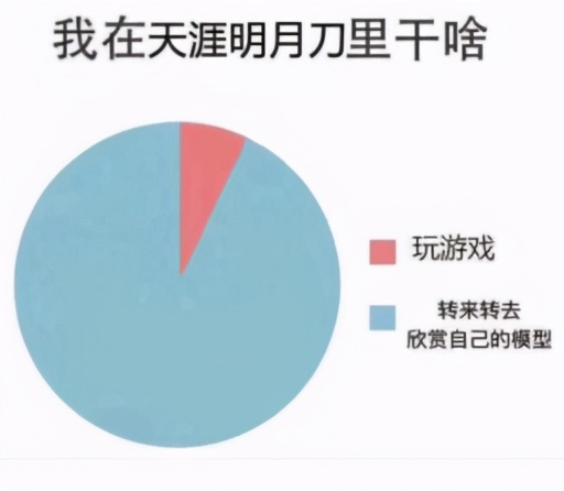 天刀手游帮派联赛战术,天刀手游据点领地战玩法