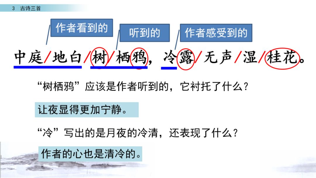 六年级下册10古诗三首ppt完整版,部编版六年级下册第三课古诗图解