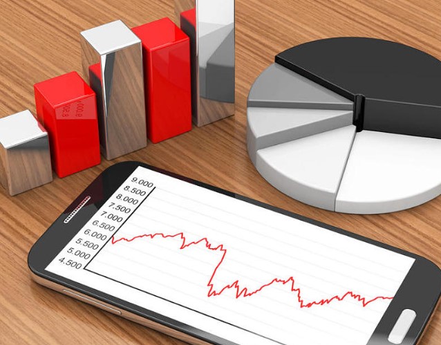 如何打造交易系统的四个基本操作,搭建业务指标