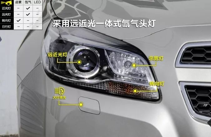 我竟靠迈锐宝收获了爱情？