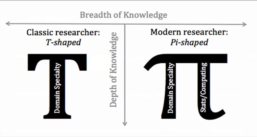 哈佛大学尼曼学者邓瑾：后疫情时代，如何重新思考规划孩子的教育